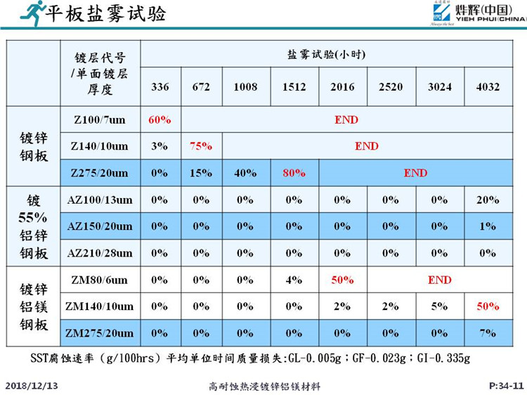 幻灯片11_副本.jpg