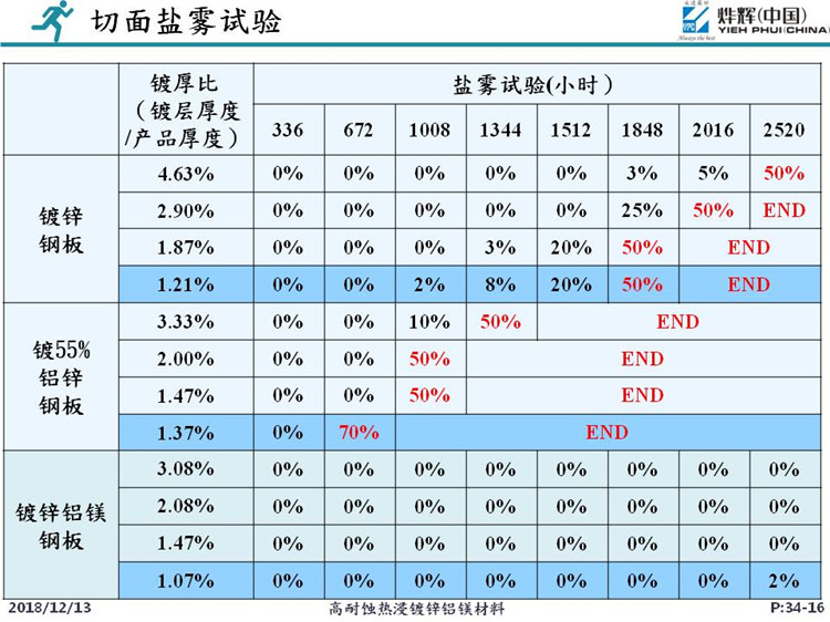 幻灯片16_副本.jpg