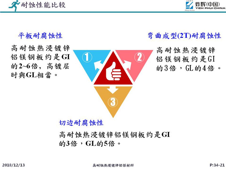 幻灯片21_副本.jpg