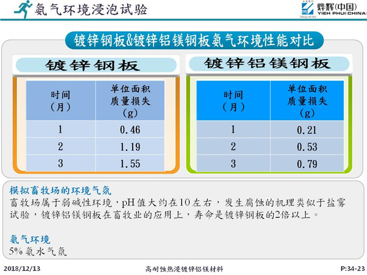 幻灯片23_副本.jpg