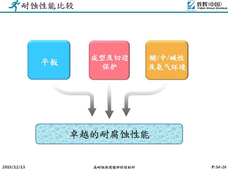 幻灯片26_副本.jpg